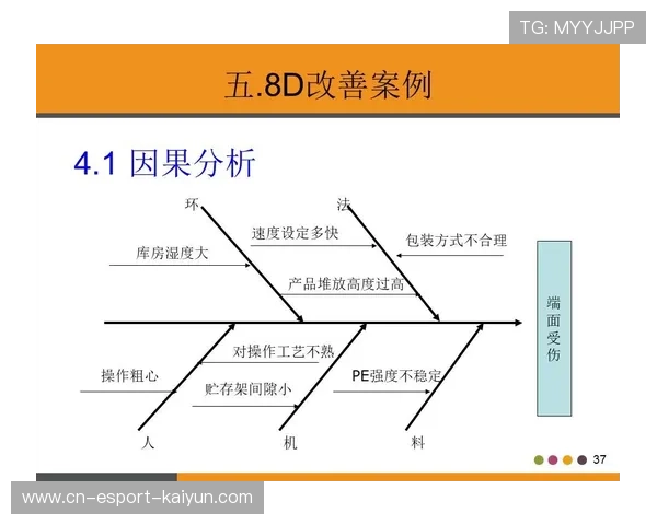 羽毛球训练成果转化为社区教学教材，羽毛球课程任务